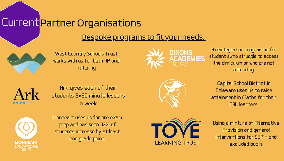 Partner Organisations