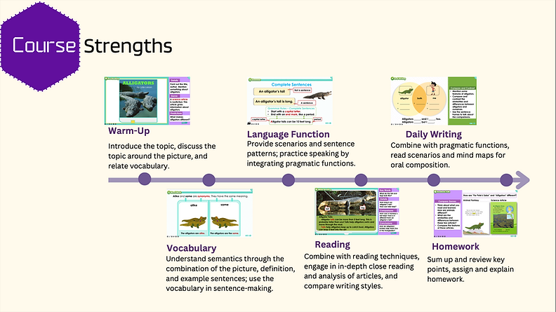 Strengths