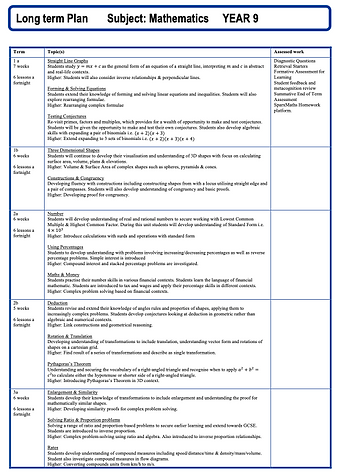 Criteria form