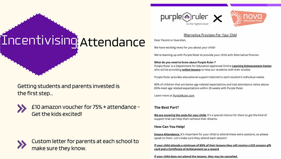 Incentivising Attendance